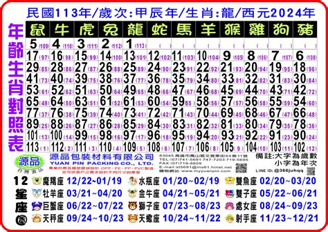 12生肖年龄|【十二生肖年份】12生肖年齡對照表、今年生肖 